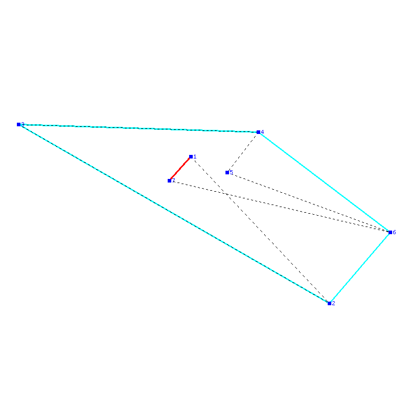 Flugauswertung
